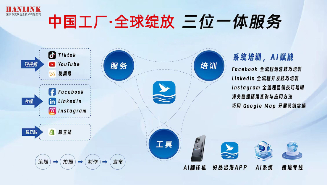 深圳市漢聯信息技術有限公司